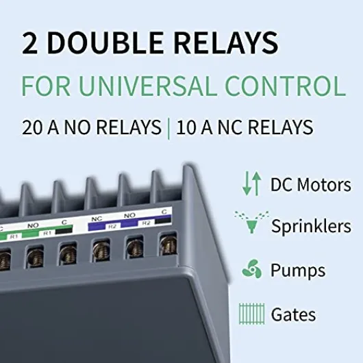 Z-Wave Long Range Relay ZEN17 800LR for Awnings, Garage Doors, Sprinklers, and More - 2 x NO-C-NC Relays (20A, 10A) - Hub Required (Compatible with Z-Box, Home Assistant, and Hubitat)
