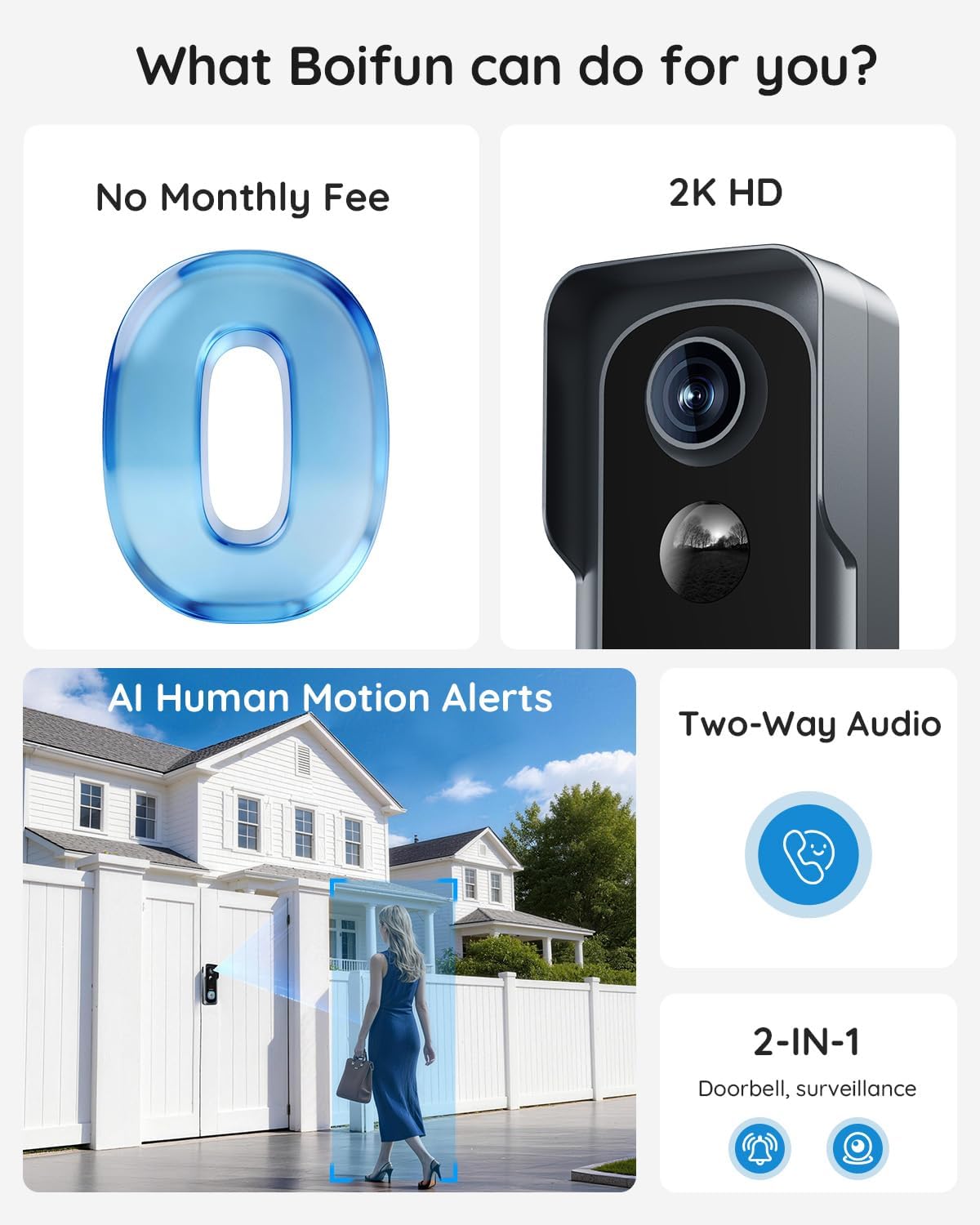 2K Video Doorbell Camera Wireless, No Monthly Fee, Motion Detection, Two-way Talk, Clear Night Vision, Rechargeable Battery, Works with Alexa, SD Card & Cloud Storage, 2.4GHz Black