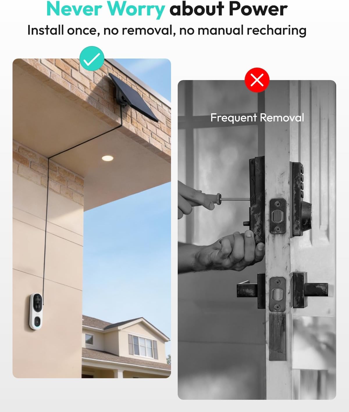 2K Doorbell Camera Wireless with Solar Panel, Nonstop Power Video Doorbell with Head-to-Toe View, AI Detection, No Monthly Fee, IP66 Waterproof, 5200mAh Battery, 2.4Ghz WiFi, 2-Way Audio R810SE Kit