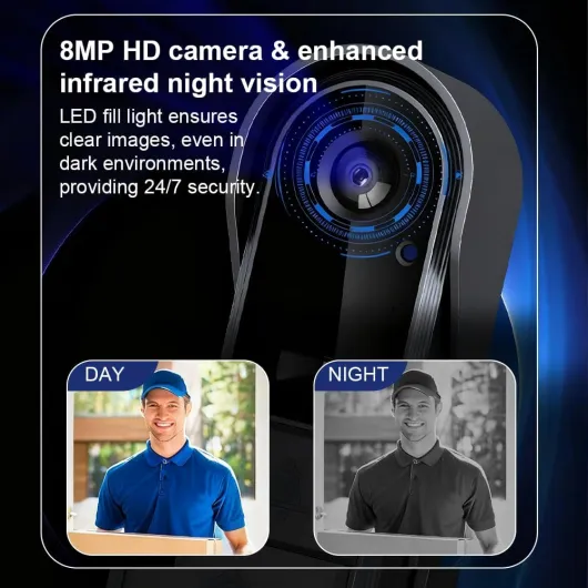 Wireless Video Doorbell Chime Kit with HD Screen, Two-way Wake-up & Two-way Audio, Night Vision, 1080P Camera 170° Wide Angle, Home Security Smart Video Doorbell Monitor No WiFi Required