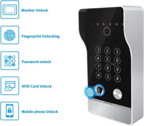 1080P Video Door Phone Apartment Doorbell Intercom,2PC 10 Inch Wired Touch Screen Monitor,5 in 1 Wireless Tuya WiFi Unlock,Supporting Fingerprint,RFID, 1doorbell+2monitor