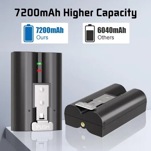 7200mAh Quick Release Battery for Ring, JYJZPB 3.65V 2 Pack V4 Rechargeable Battery Pack for Ring Doorbell Camera 2/3/3+/4, Stick Up Cam (2nd & 3rd Gen) and Spotlight Cam - with Charger Station RV4