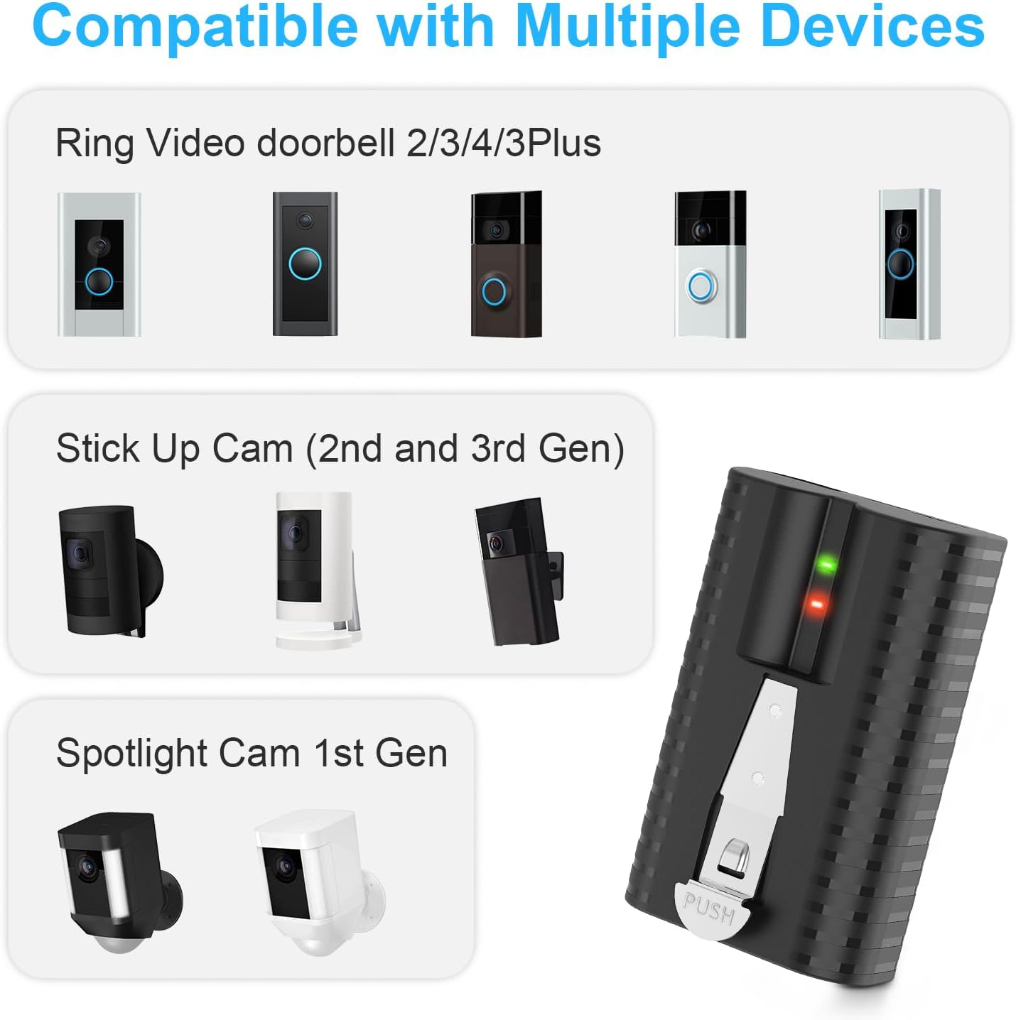 2Pack Rechargeable Battery for Ring Video Doorbell 2/3/3Plus/4 with Charger Station,Compatible with Stick Up Cam Battery(2nd & 3rd Gen),Spotlight Cam and Peephole Cam（3.65V 6040mAh） 2P+1C