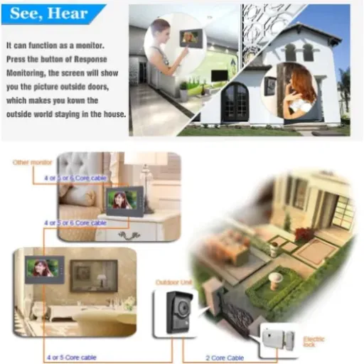 AMOCAM Video Intercom System Review: a wired doorphone that keeps things simple and reliable
