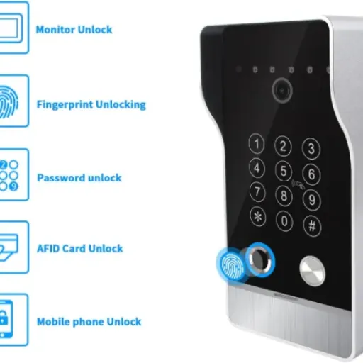 ANJIELO SMART 1080P Video Door Phone Review: wired intercom with a lot of features but some real setup headaches