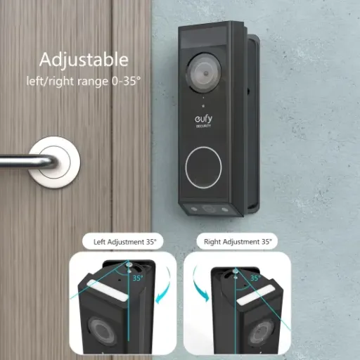 Akoemxeeo Angle Mount for Eufy E340 Review: a simple fix for bad viewing angles… with a rain caveat