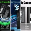 The 5 best smart doorbell replacement batteries (2026)