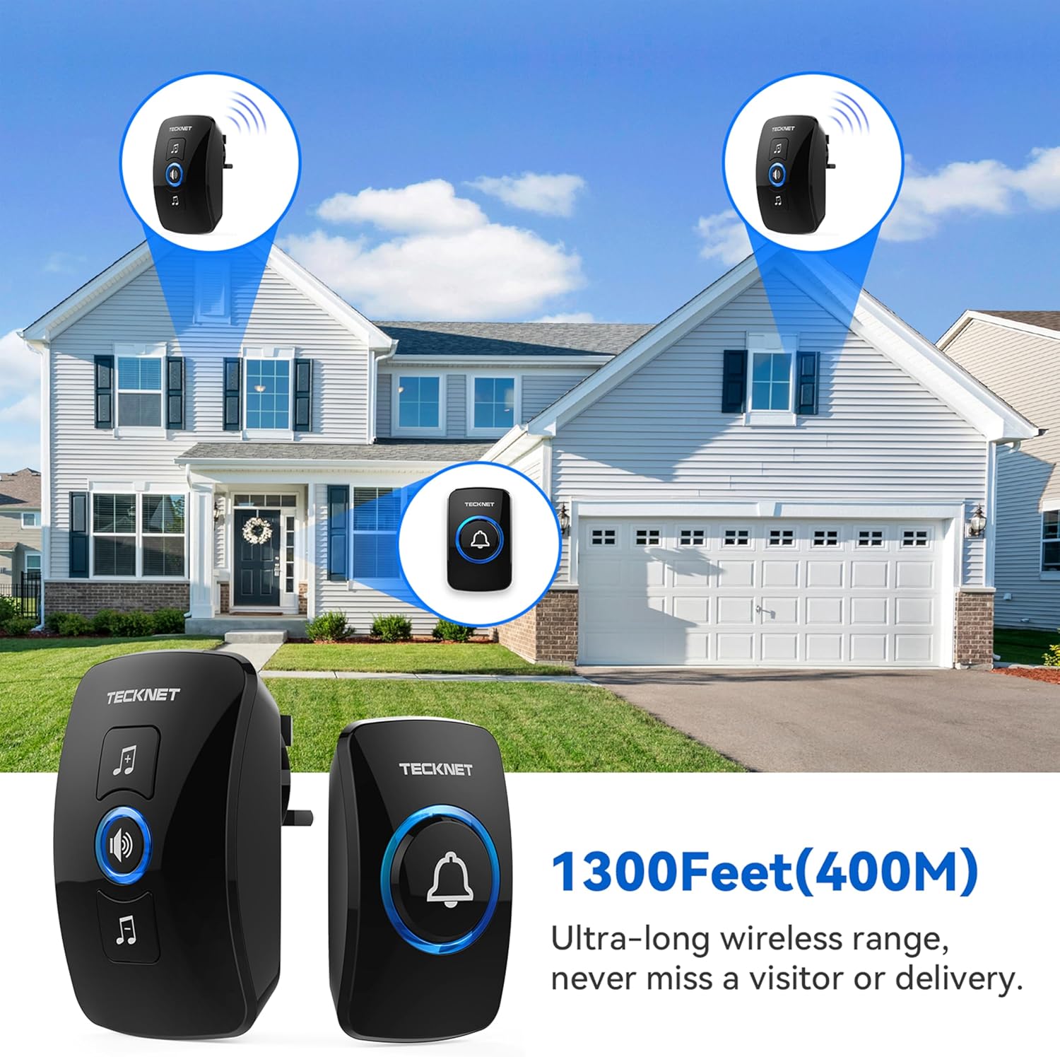 Wireless Doorbell, IP65 Waterproof Wall Plug-in Door Bells Wireless Cordless Chime Kit at 1300-feet Range, 60 Chimes & 5 Level Volume, Battery Operated, Plug in Door Entry Bell Black 1