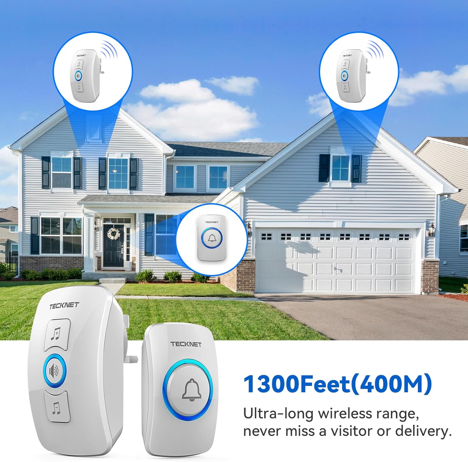 Wireless Doorbell, IP65 Waterproof Wall Plug-in Door Bells Wireless Cordless Chime Kit at 1300-feet Range, 60 Chimes & 5 Level Volume, Battery Operated, Plug in Door Entry Bell White 1