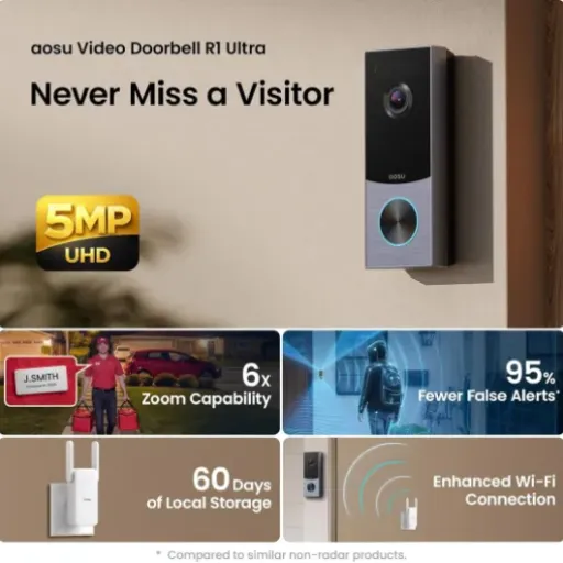 aosu Video Doorbell Ultra V8S Review: a no-subscription 5MP doorbell that mostly gets the basics right
