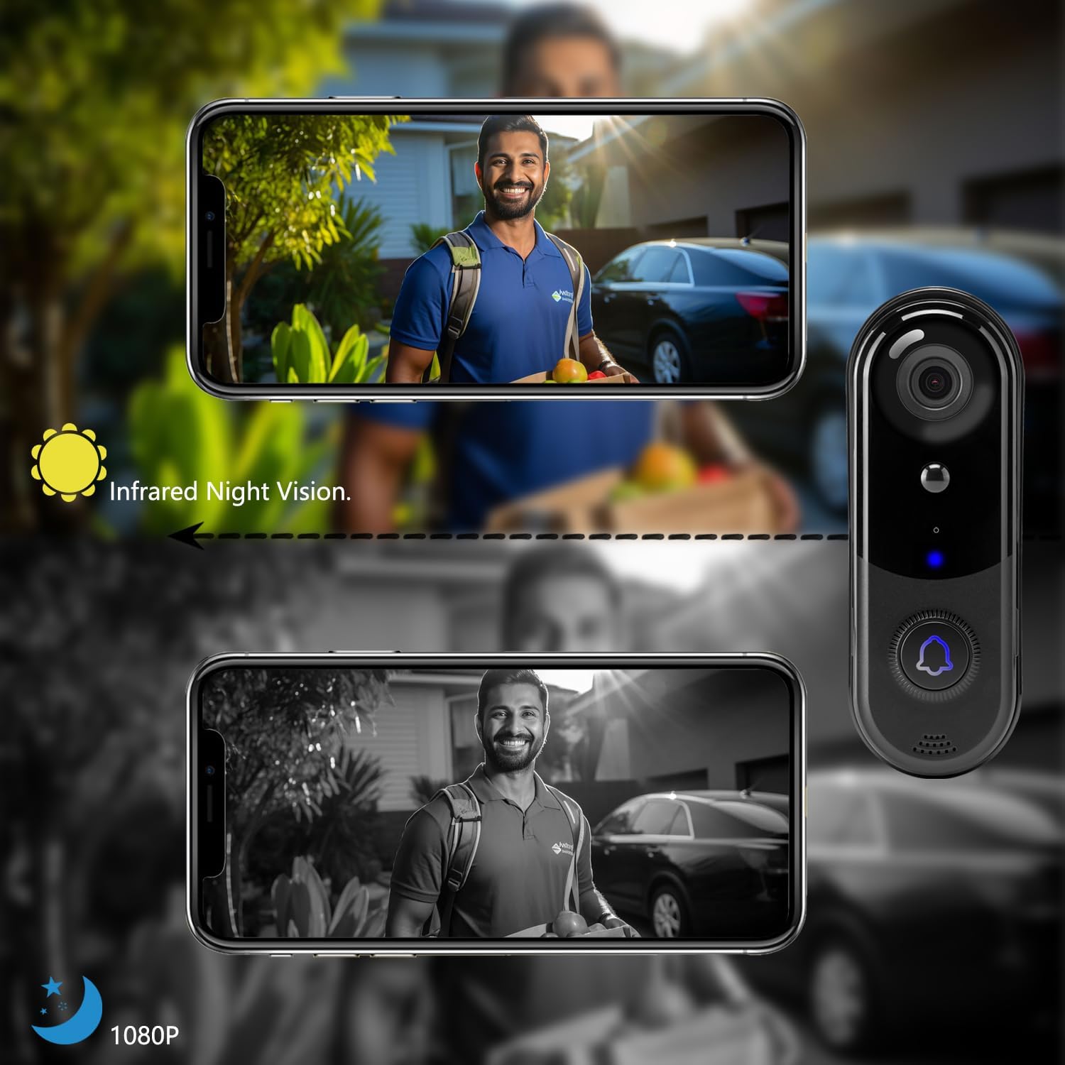 Wireless HD Video Doorbell Camera with Indoor Chime, Two-Way Talk, PIR Motion Detection, AI Human Detection, Alarm Notifications, IP65 Weatherproof, 32GB Memory Card, No Monthly Fees