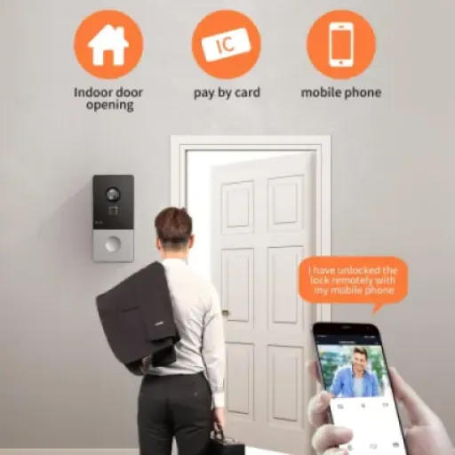 KIS603-P PoE Video Intercom Review: a no-nonsense wired doorbell that just works (if you’re a bit techy)
